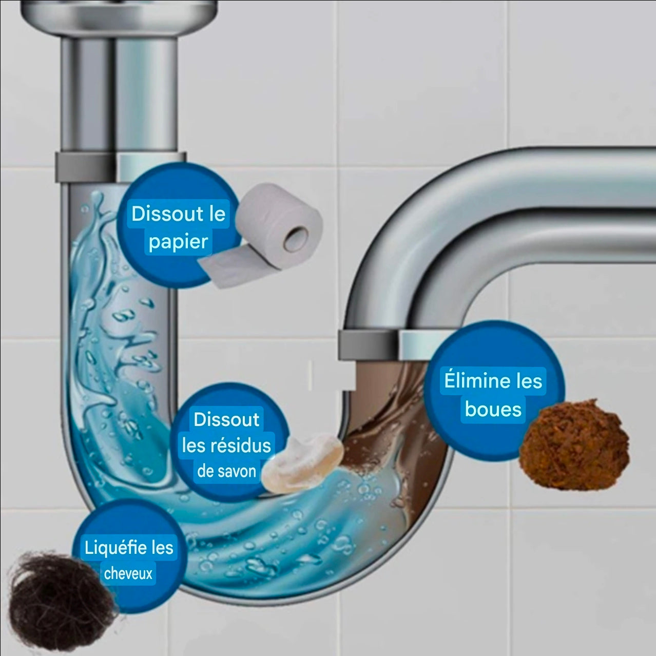 Poudre Débouche-Canalisation Ultra-Puissante (Évier, Toilettes, Douche)