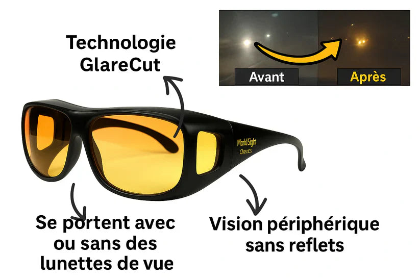 Lunettes Anti-Éblouissement pour une Vision Nocturne Améliorée